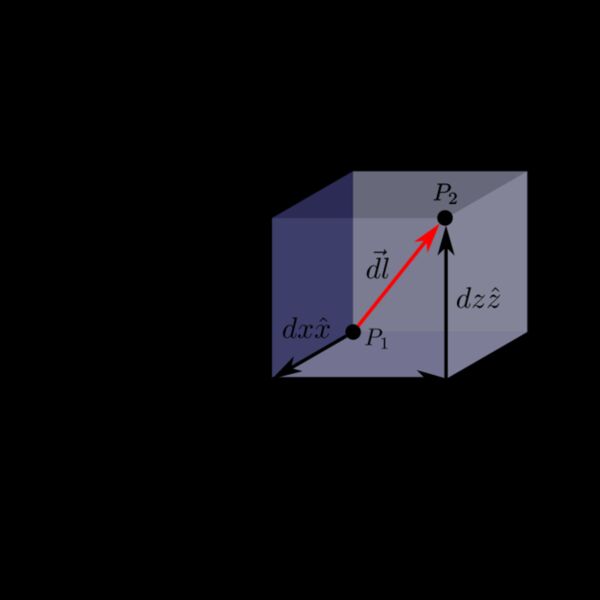 3D Cart line   Copy Thumbnail