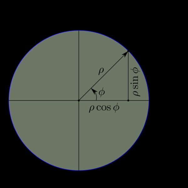 2D Complex Polar  2  Thumbnail